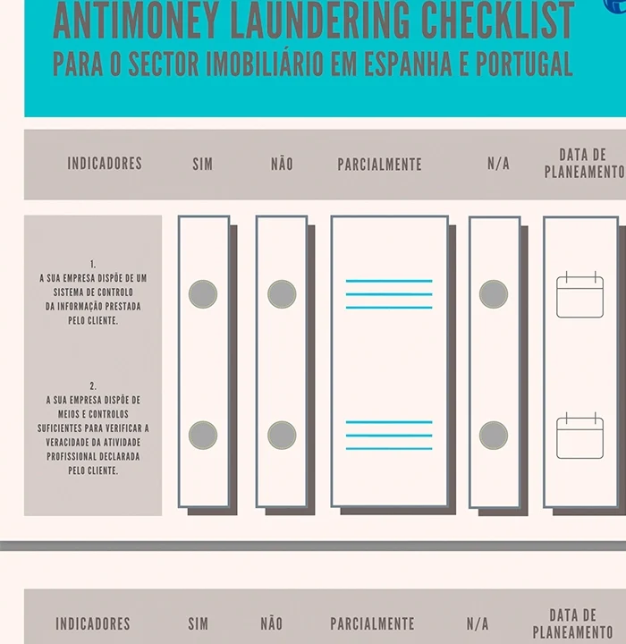 https://transparencia.org.es/wp-content/uploads/ANTIMONEY-LAUNDERING-CHECKLIST-Para-o-sector-imobiliario-em-Espanha-e-Portugal-700x720.webp
