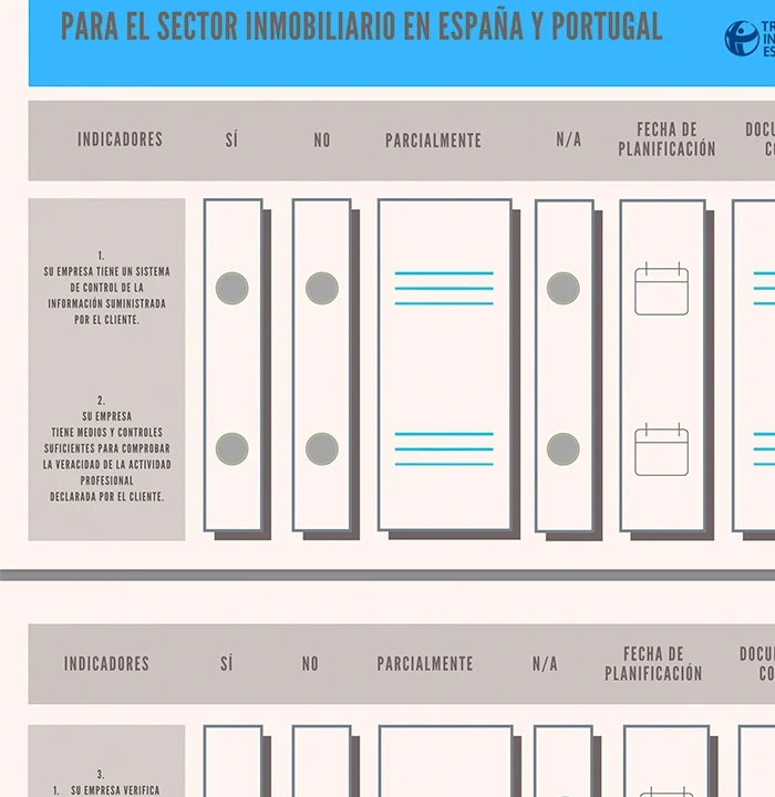 https://transparencia.org.es/wp-content/uploads/ANTIMONEY-LAUNDERING-CHECKLIST-para-el-sector-inmobiliario-en-Espana-y-Portugal-700x720.webp