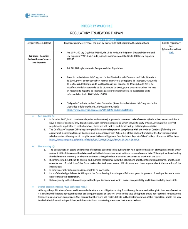 INTEGRITY WATCH 3 0 REGULATORY FRAMEWORK TI SPAIN
